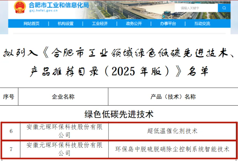 入选合肥市工业领域绿色低碳先进技术推荐目录！